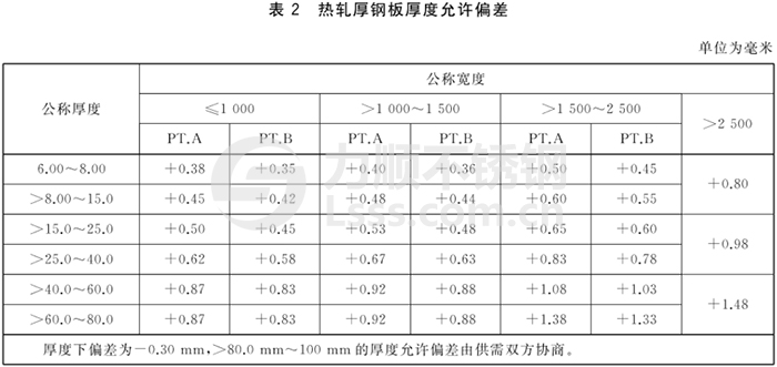 58a8b6b86465cf19fdf3cc0935779772.jpg 20240312/58a8b6b86465cf19fdf3cc0935779772.jpg