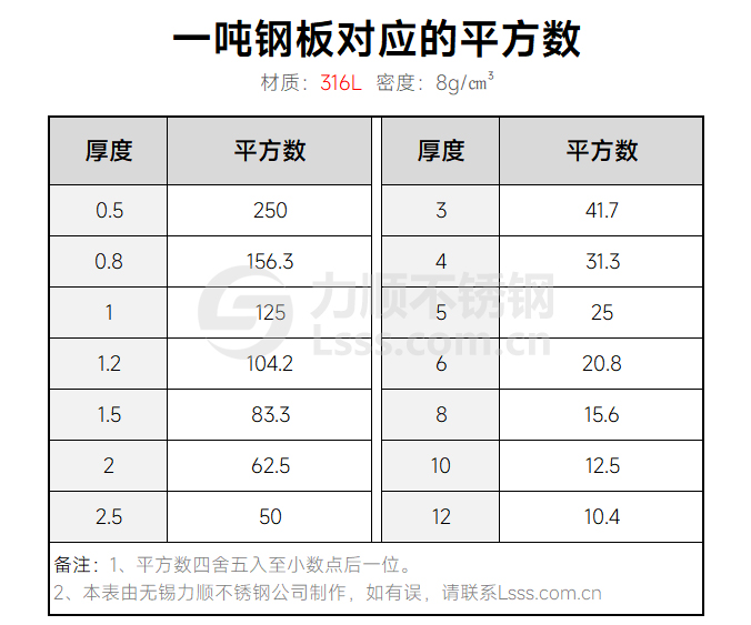 0d0a1a2a075a0e51f22375b1a83e1366.jpg 20240415/0d0a1a2a075a0e51f22375b1a83e1366.jpg