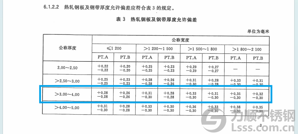 3f71dcd6bd51189eb841c003327983ba.jpg 20250612/3f71dcd6bd51189eb841c003327983ba.jpg